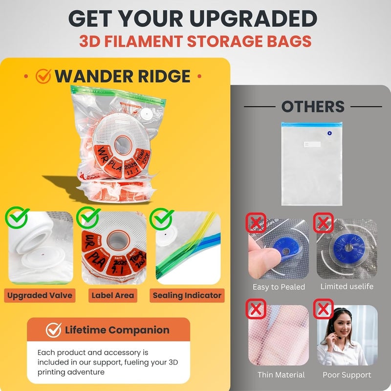 Wander Ridge 3D Printer Filament Storage Bags Vacuum Storage Bags Kit 3D Printer Accessories with Storage Bags (13x15 inches), Desiccants, Auto Pump, Sealing Clips, Humidity Resistant (10 Bags + Electric Pump) - Image 2